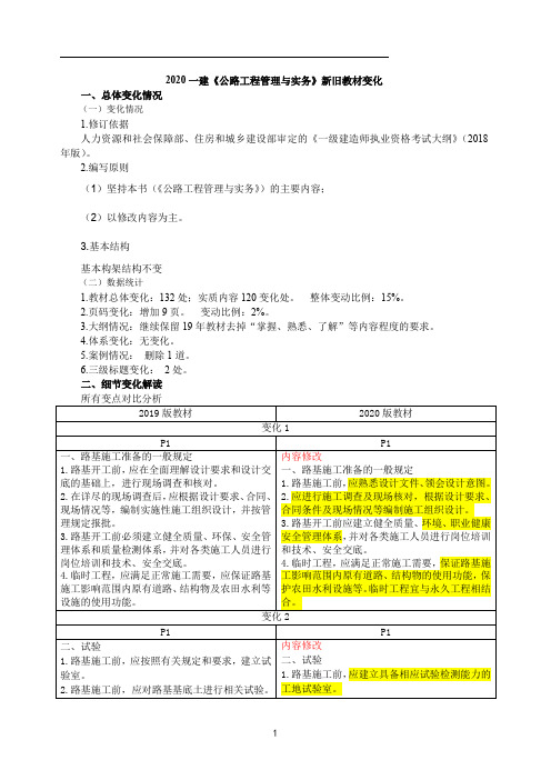 2020一建公路教材对比分析详解