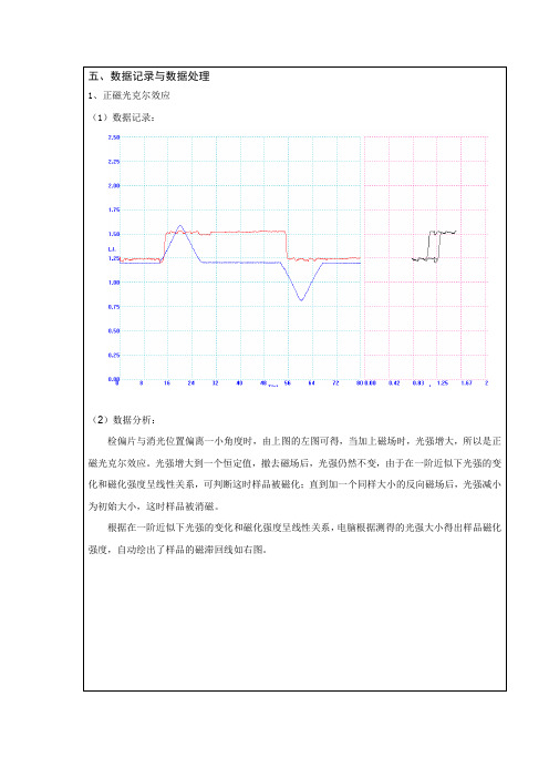 磁光克尔效应数据处理