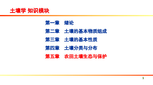 土壤质量概述