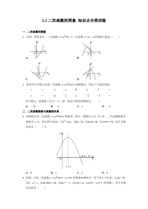 二次函数的图象 浙教版九年级数学上册同步练习(含答案)