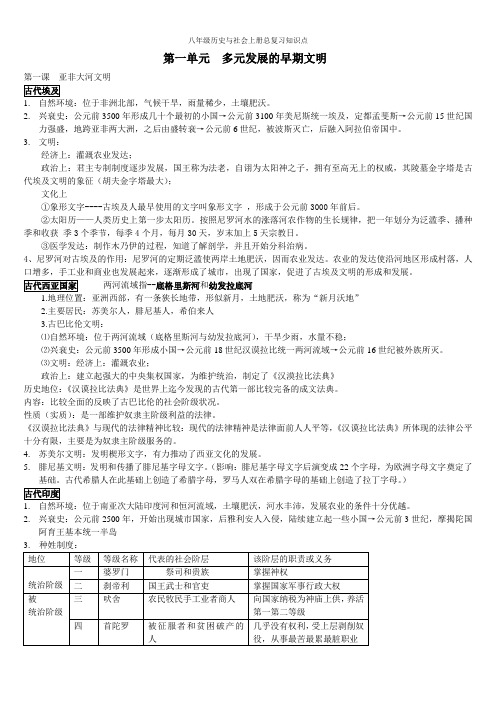 八年级历史与社会上册总复习知识点