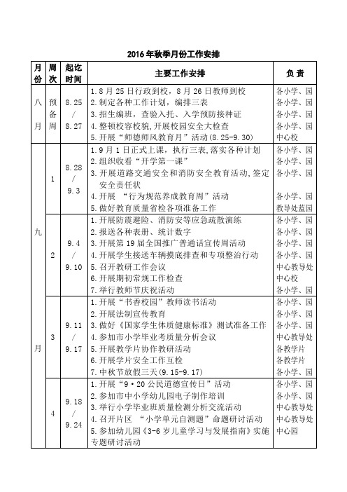 2016年秋季月份工作安排 .doc