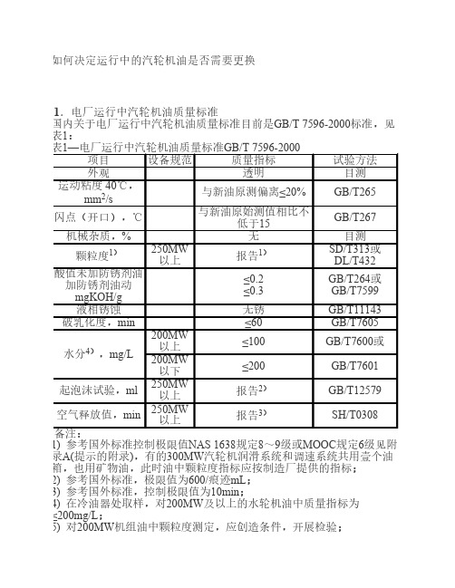 汽轮机润滑油更换标准