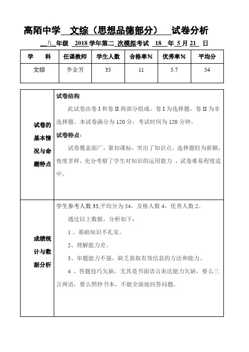 九年级思品试卷分析模板