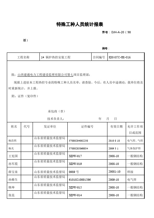 特殊工种人员统计报表