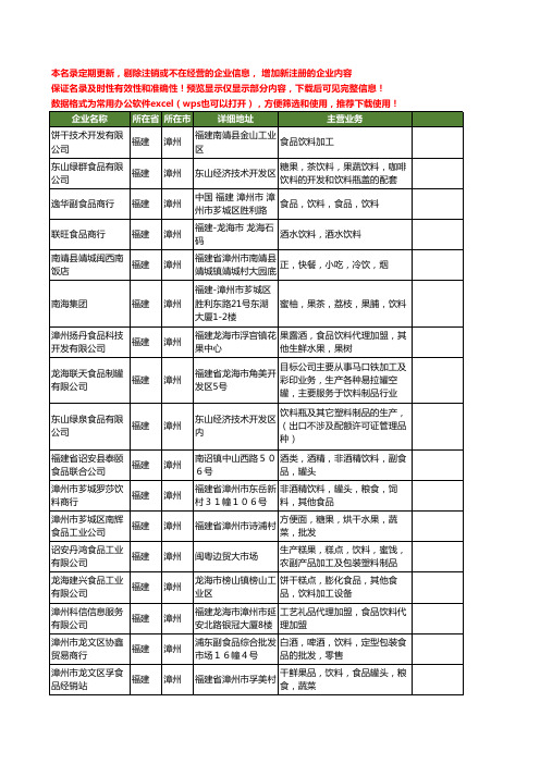 新版福建省漳州饮料食品工商企业公司商家名录名单联系方式大全292家