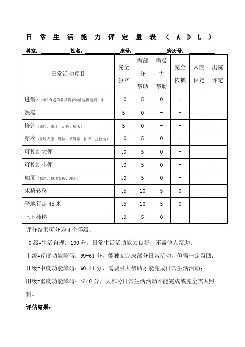 日常生活能力评定量表