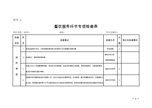 餐饮服务环节专项检查表