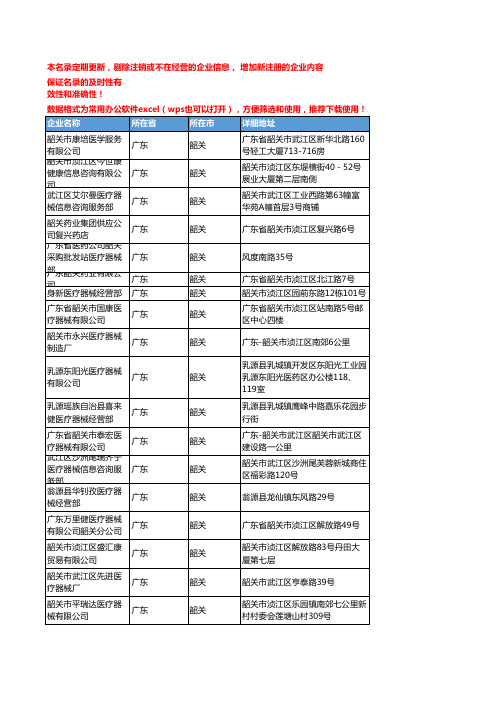 2020新版广东韶关医疗器械企业公司名录名单黄页联系方式大全57家