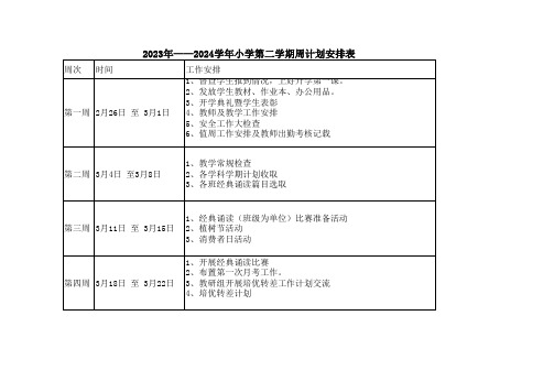 学校工作周计划