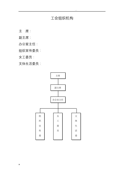 工会组织架构、岗位职责、制度