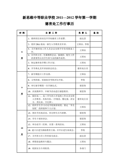 德育处行事历