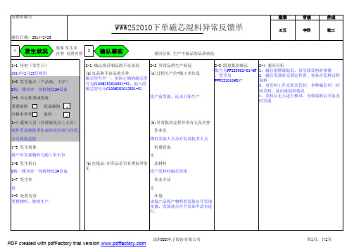 品质异常反馈单处理模板