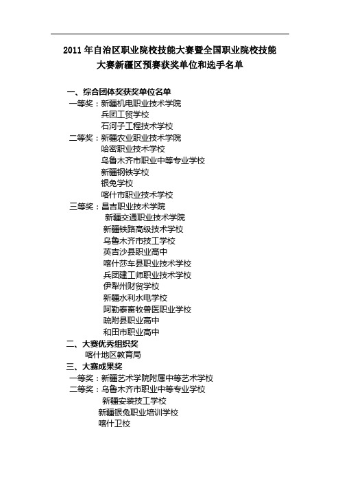 2011年自治区职业院校技能大赛暨全国职业院校技能大赛新疆区预赛获奖单位和选手名单