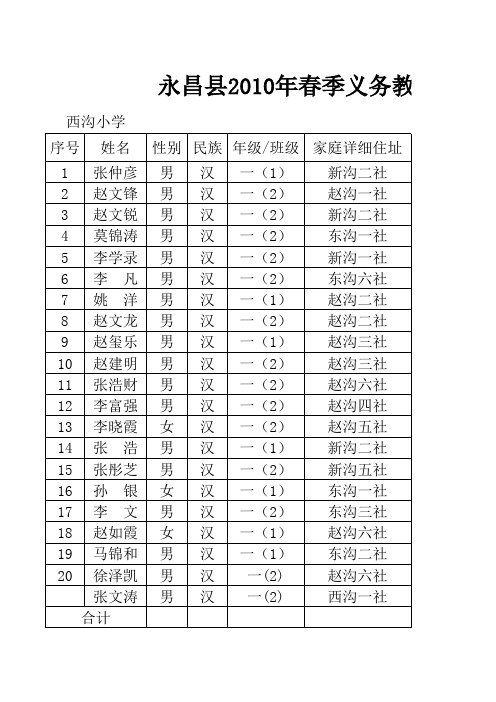 2010.3.寄宿生花名册