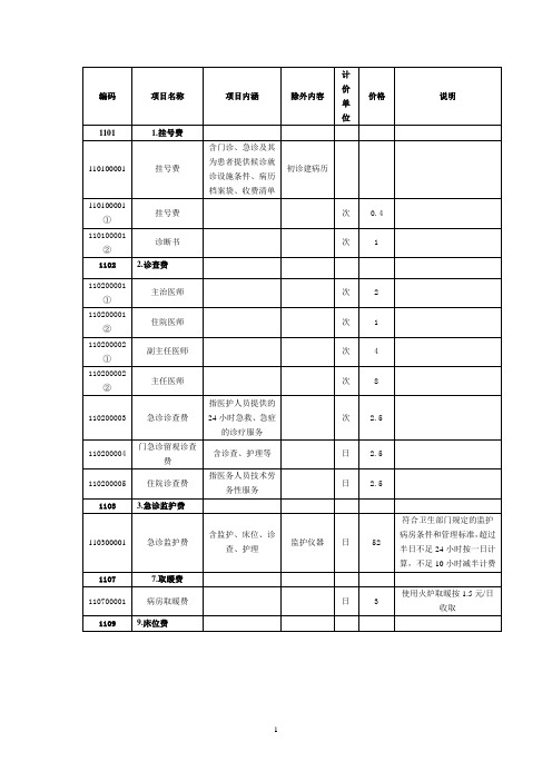 医疗收费标准