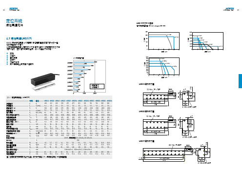 HIWIN铁芯式平板直线电机LMS资料