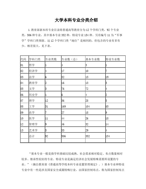 大学本科专业分类介绍