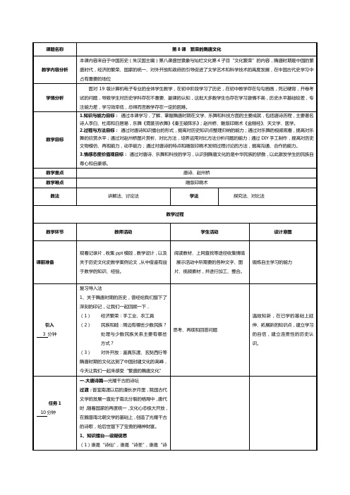 中职历史第四单元第8课繁荣的隋唐文化公开课