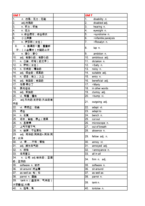 高中英语选修 单词表