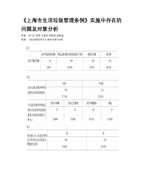 《上海市生活垃圾管理条例》实施中存在的问题及对策分析