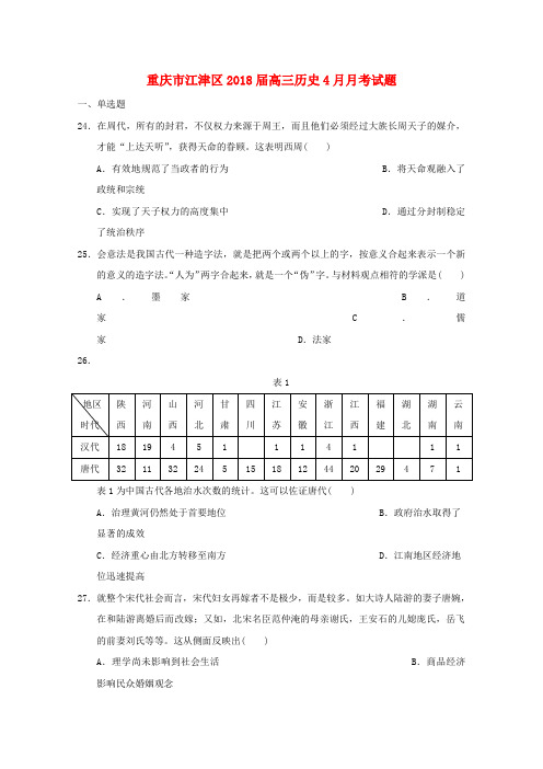 重庆市江津区2018届高三历史4月月考试题