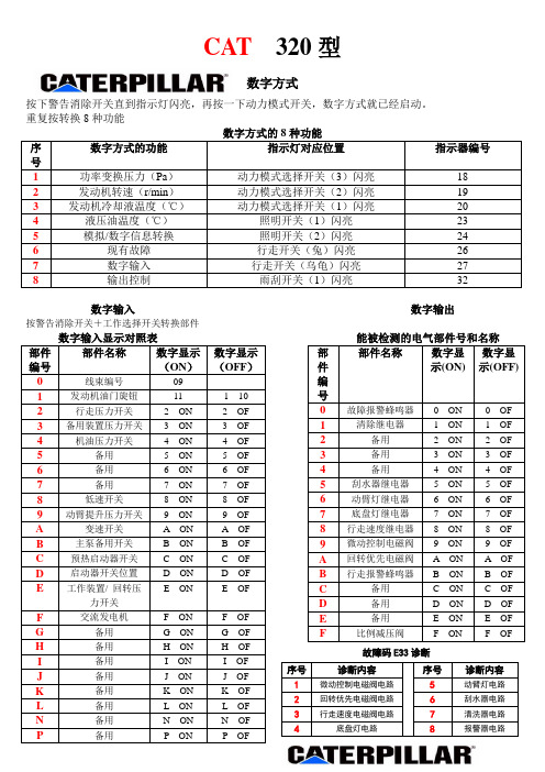 CAT 320型电脑资料