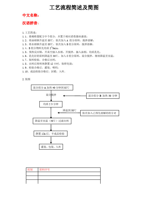 化妆品生产工艺和流程图