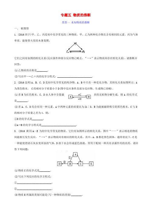 湖南省2020中考化学重点题突破专题五_物质的推断_含答案