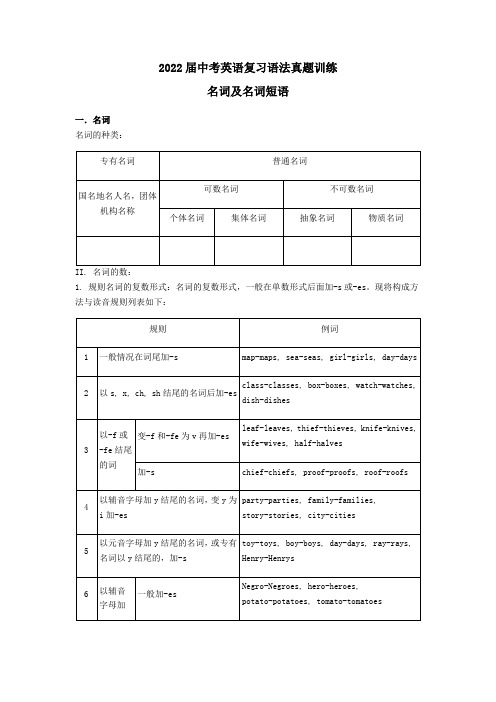 2022届中考英语复习语法真题训练：名词及名词短语【含答案】