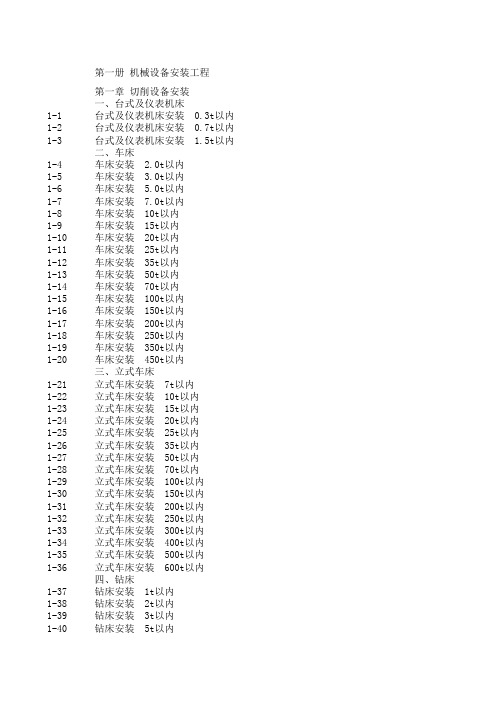 浙江省2010安装定额