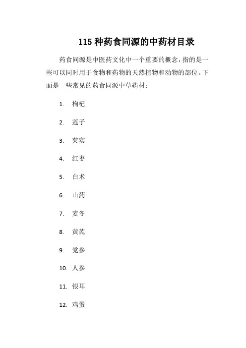 115种药食同源的中药材目录