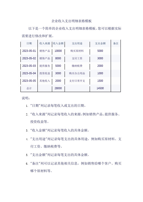 企业收入支出明细表格模板