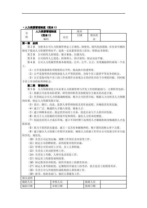 企业人力资源管理制度大全(24页)