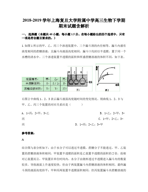 2018-2019学年上海复旦大学附属中学高三生物下学期期末试题含解析