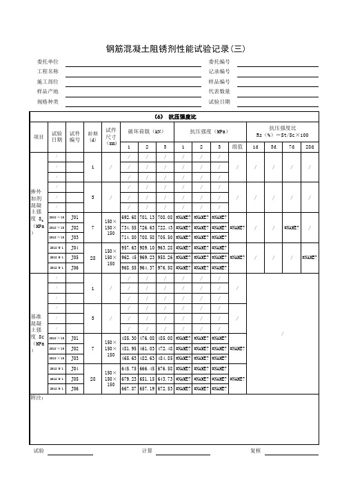 钢筋混凝土阻锈剂试验报告和记录