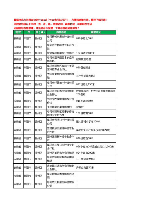 2020新版安徽省阜阳市颍州区种植工商企业公司商家名录名单黄页联系电话号码地址大全25家