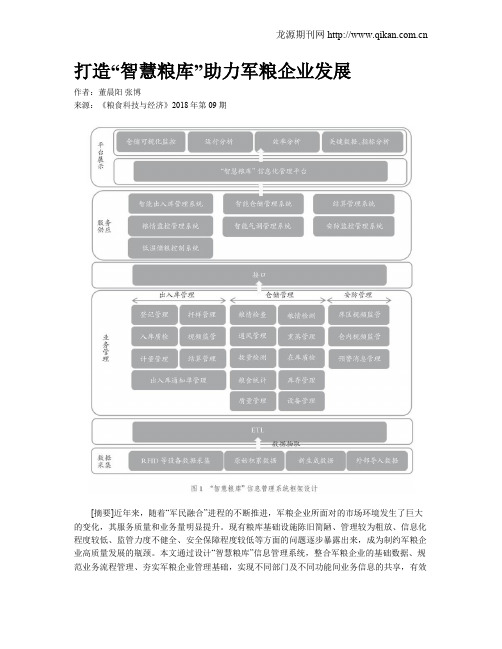 打造“智慧粮库”助力军粮企业发展