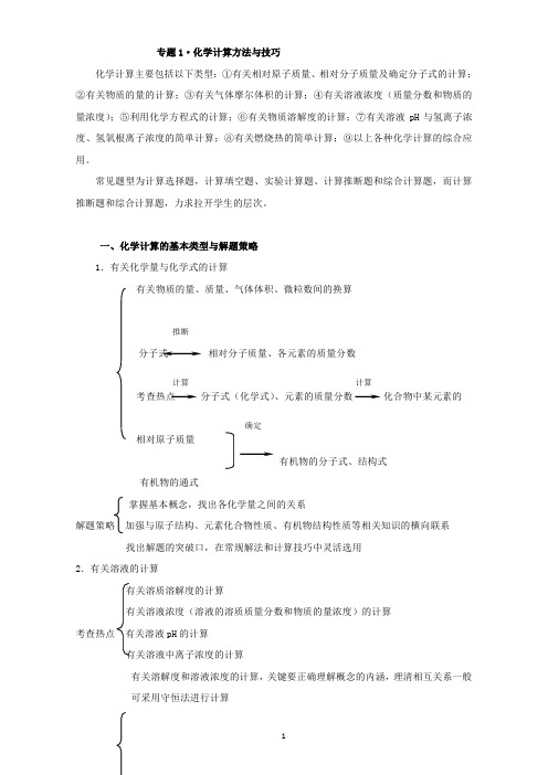 化学计算方法与技巧(Word版,含答案解析)