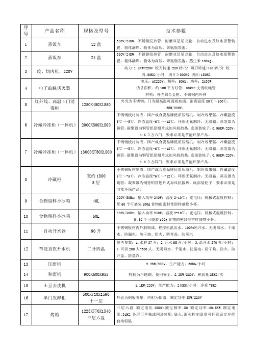 学校食堂设备及技术参数