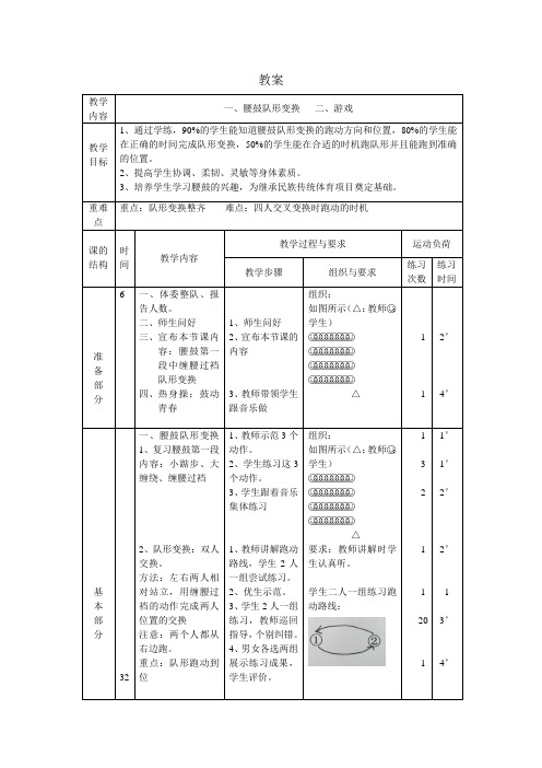 腰鼓队形变换