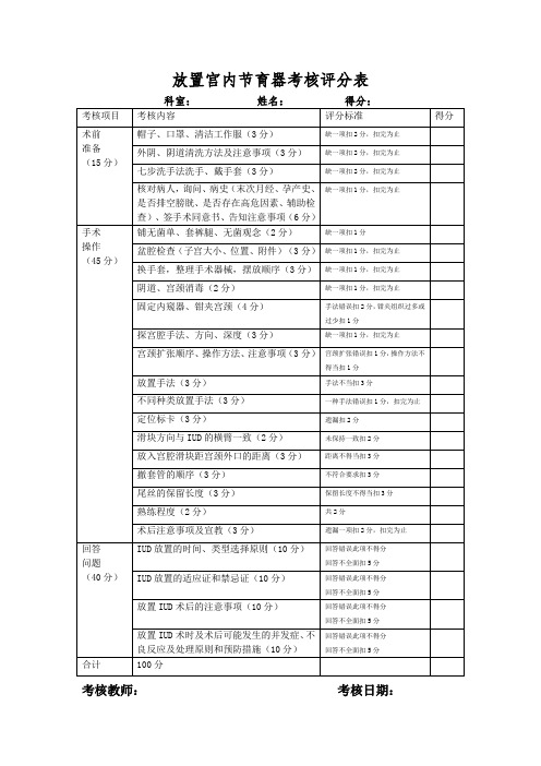 放置宫内节育器操作考核评分表