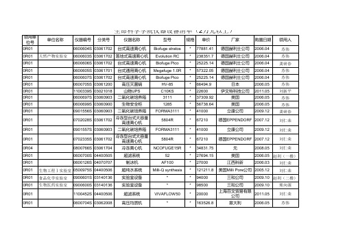 生科院仪器设备清单