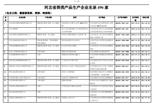 河北省酒类产品生产企业名录496家