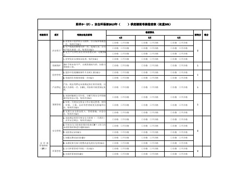 安环部绩效考核检查表