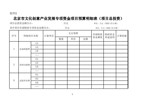 北京市文化创意产业发展专项资金项目预算明细表(项目总投资)