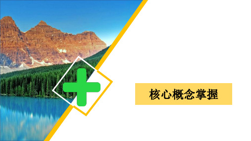 2019-2020学年高中人教B版数学新教材必修第一册课件：第三章 3.2 函数与方程、不等式之间的关系 第1课时