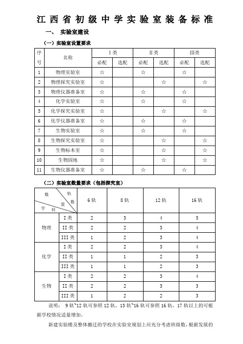 初级中学理化生实验室建设标准