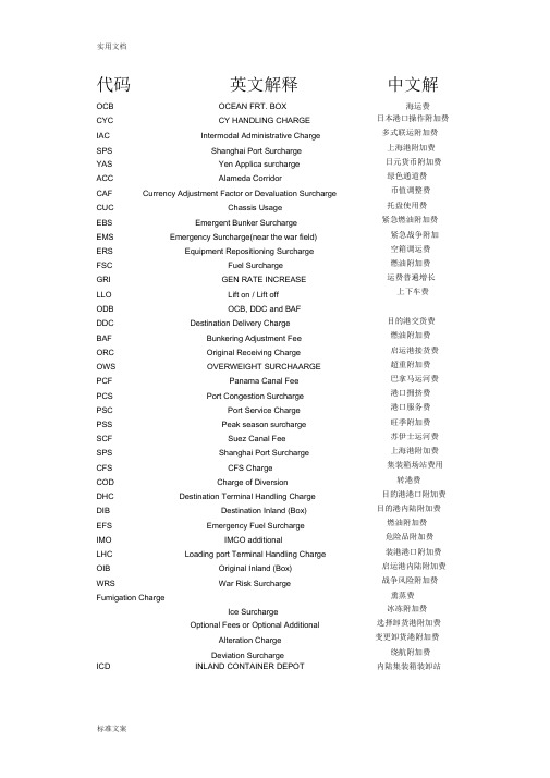 海运常用附加费简写及中文解释