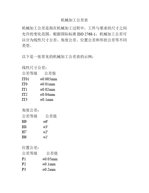 机械加工公差表